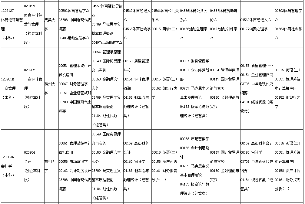 自學(xué)考試4.png