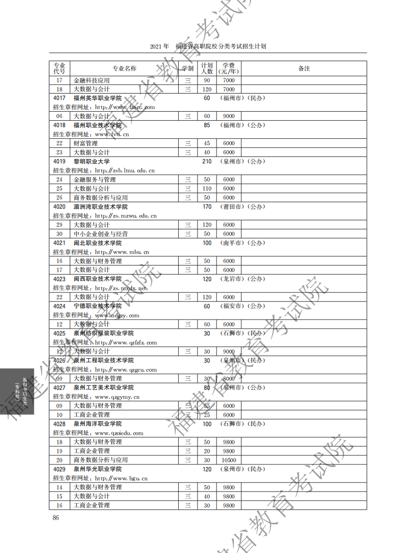 2021中職專科計劃_30.png