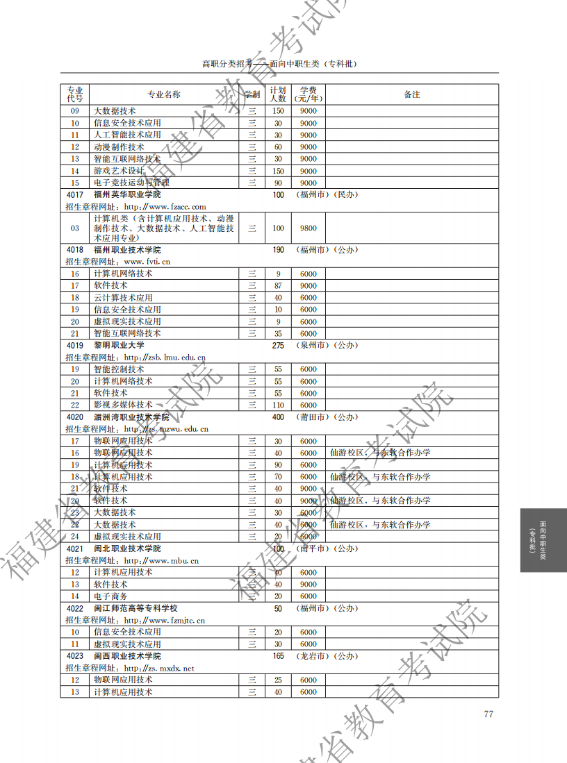 2021中職專科計劃_21.png