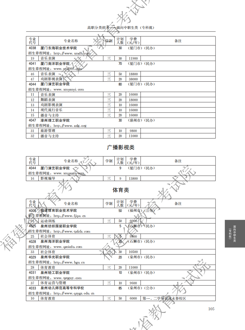 2021中職專科計劃_49.png