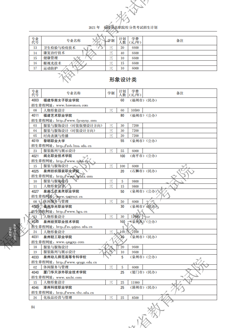 2021中職專科計劃_28.png