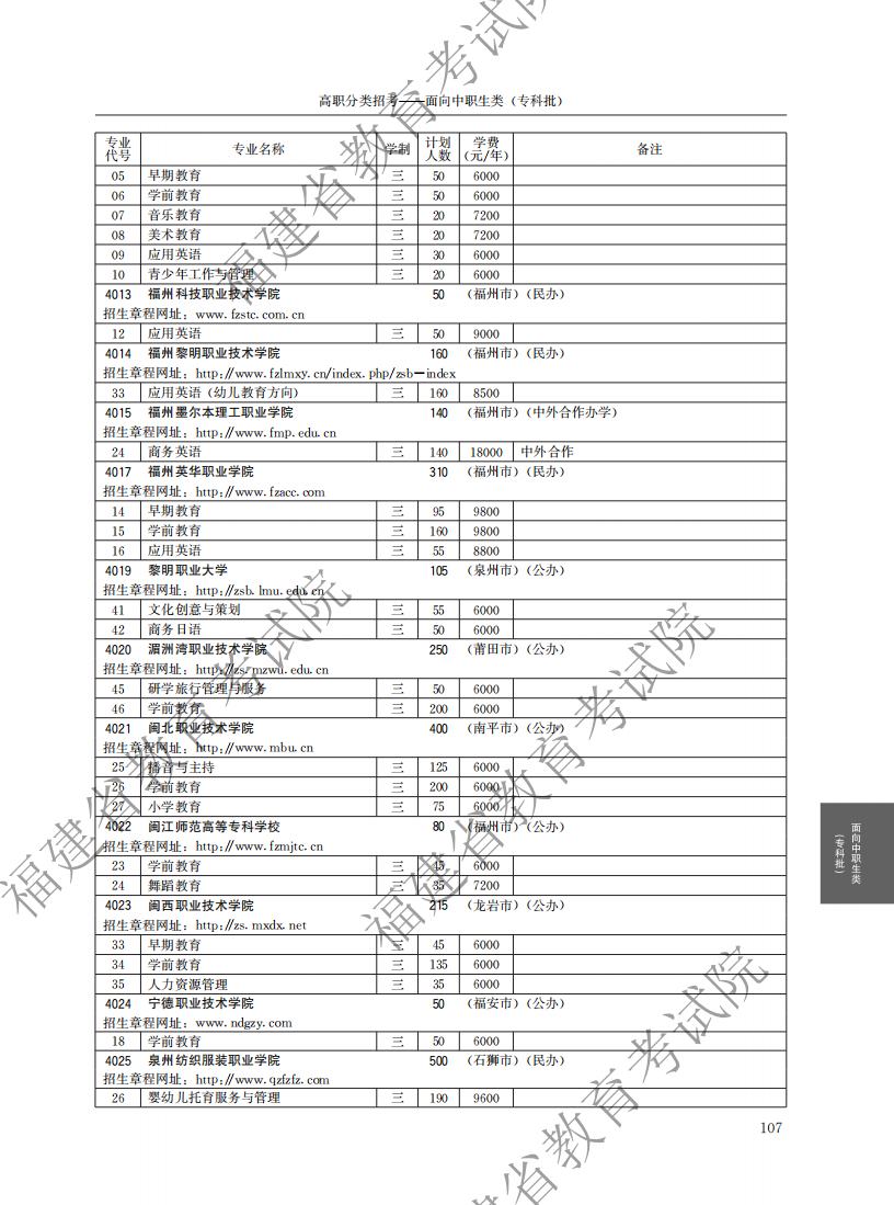 2021中職專科計劃_51.png