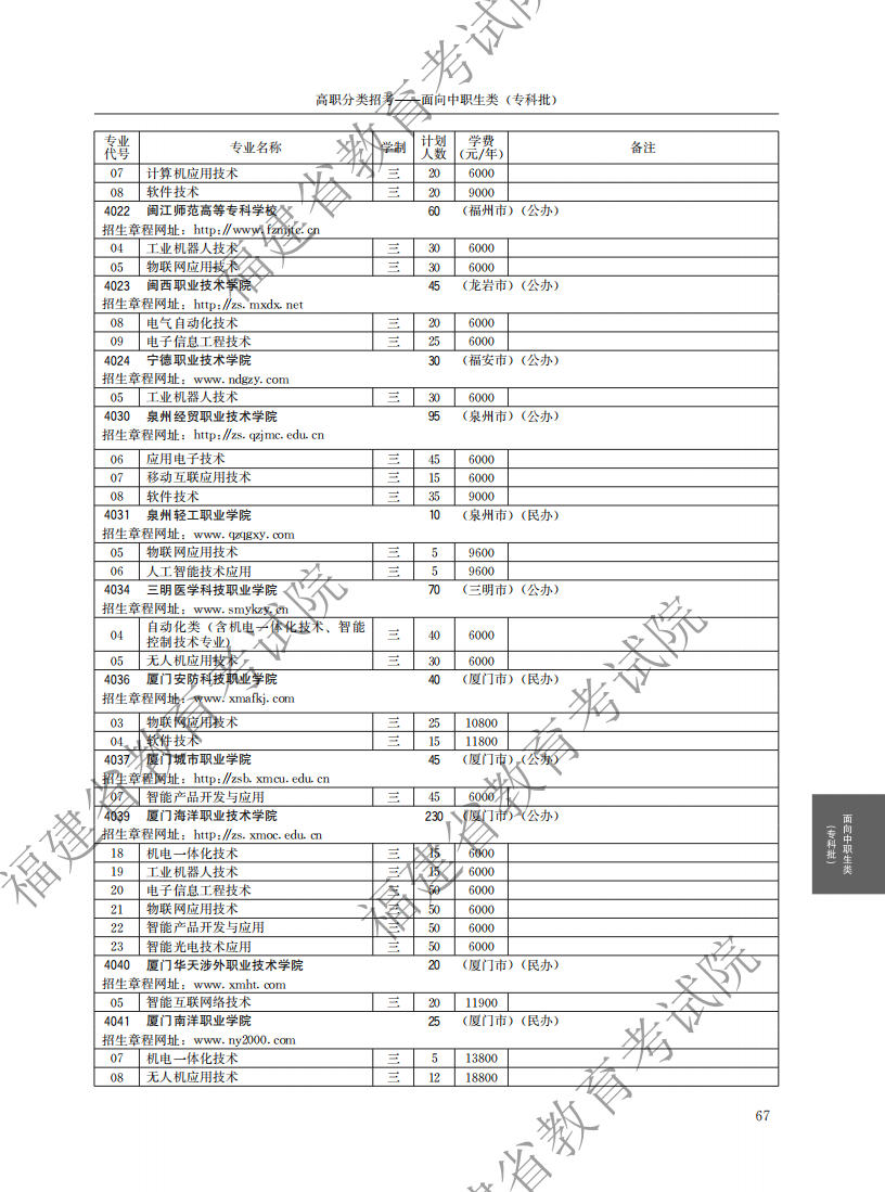 2021中職專科計劃_11.png
