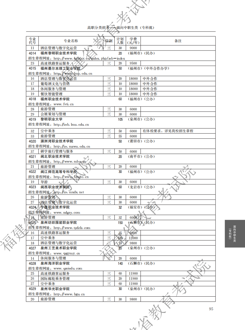 2021中職專科計劃_39.png