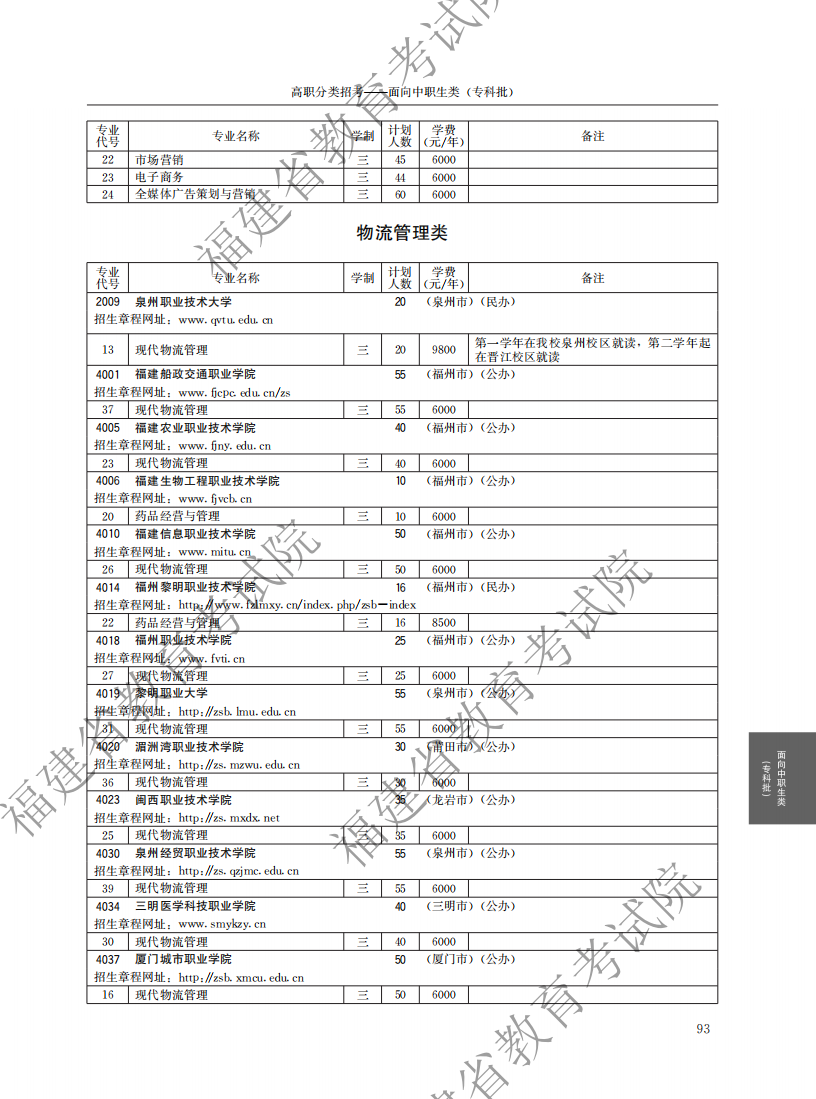 2021中職專科計劃_37.png