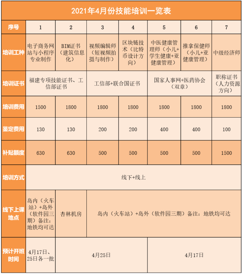 QQ截圖20210407164809.png