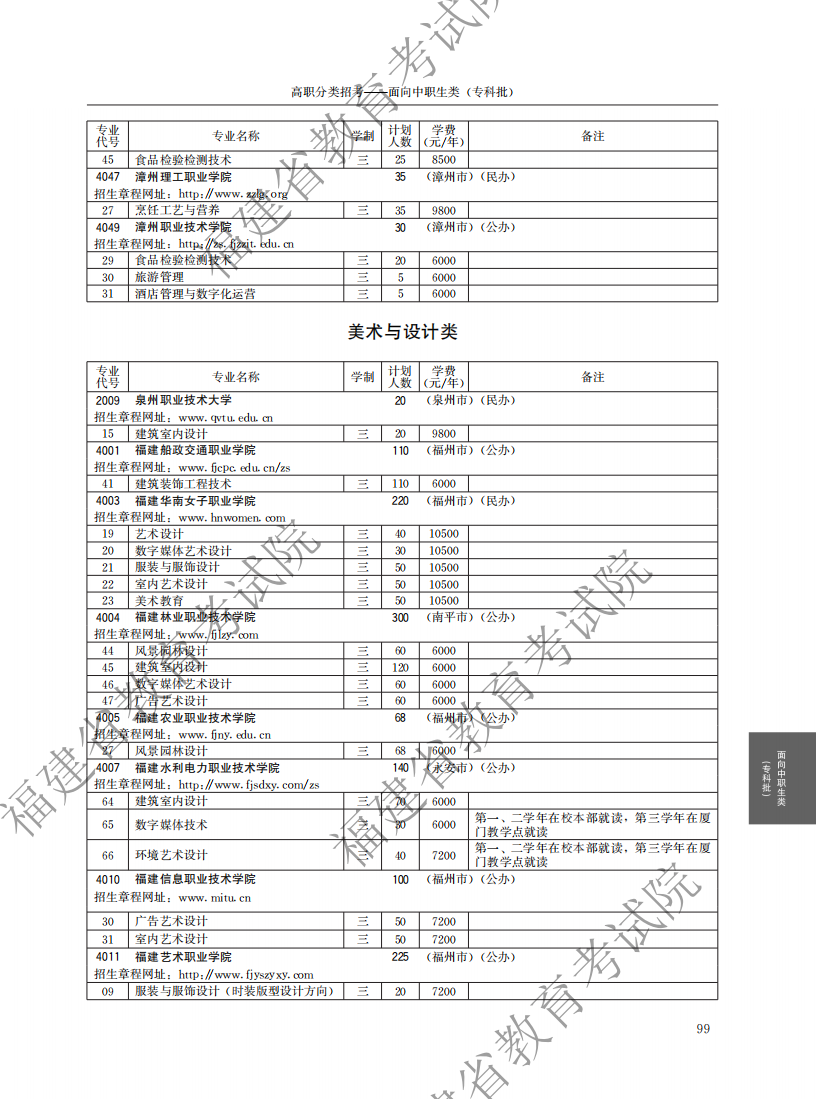 2021中職專科計劃_43.png