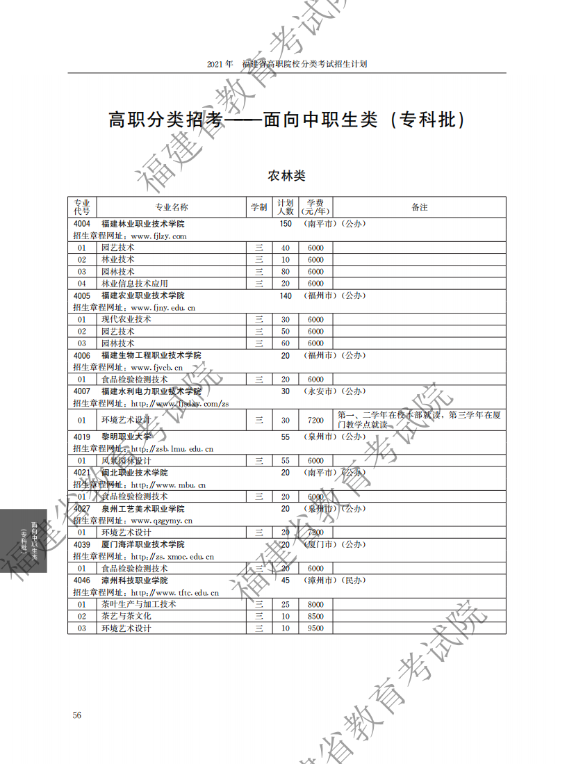 2021中職專科計劃_00.png