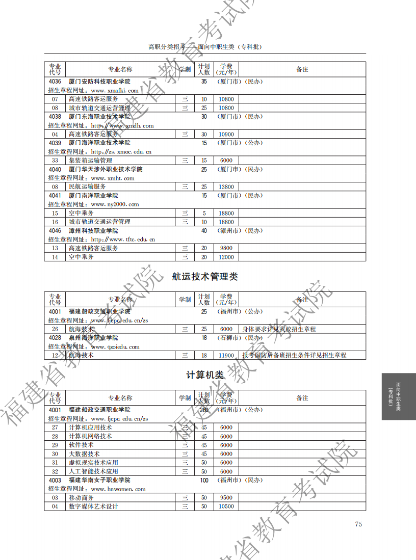 2021中職專科計劃_19.png
