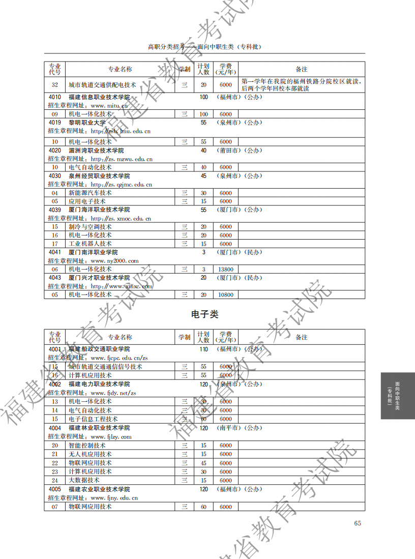 2021中職專科計劃_09.png