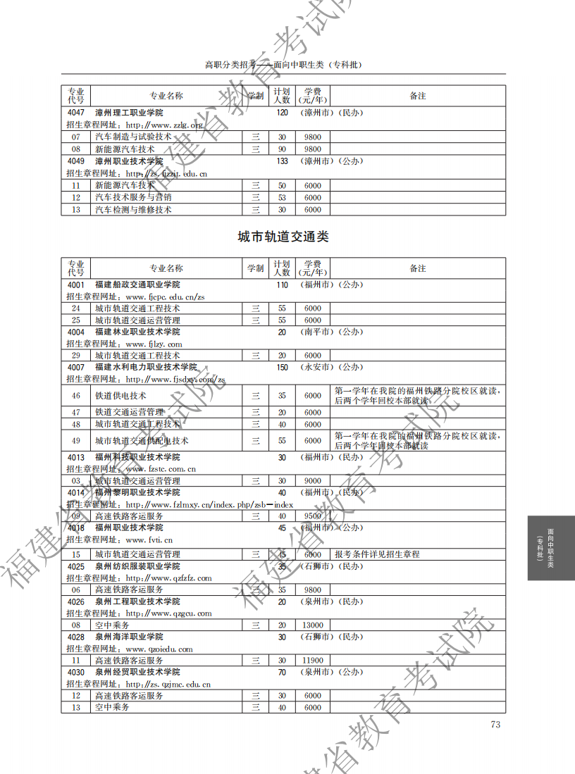 2021中職專科計劃_17.png