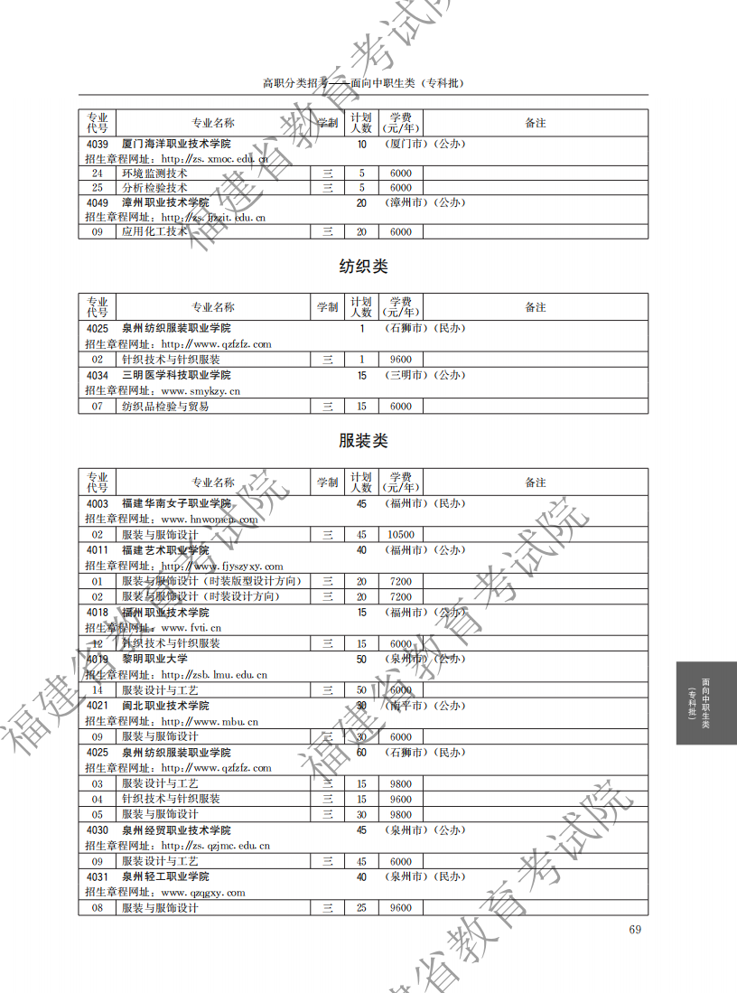 2021中職專科計劃_13.png