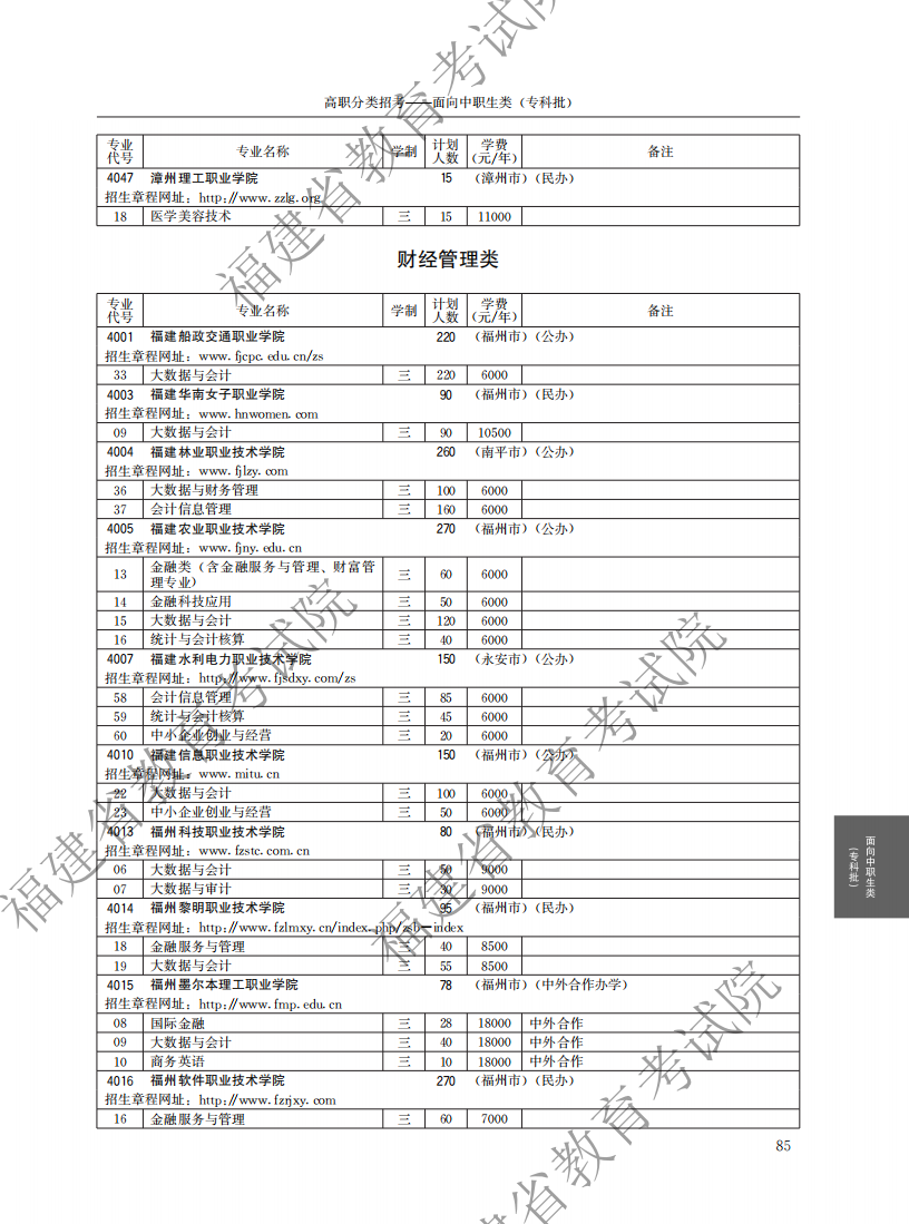 2021中職專科計劃_29.png