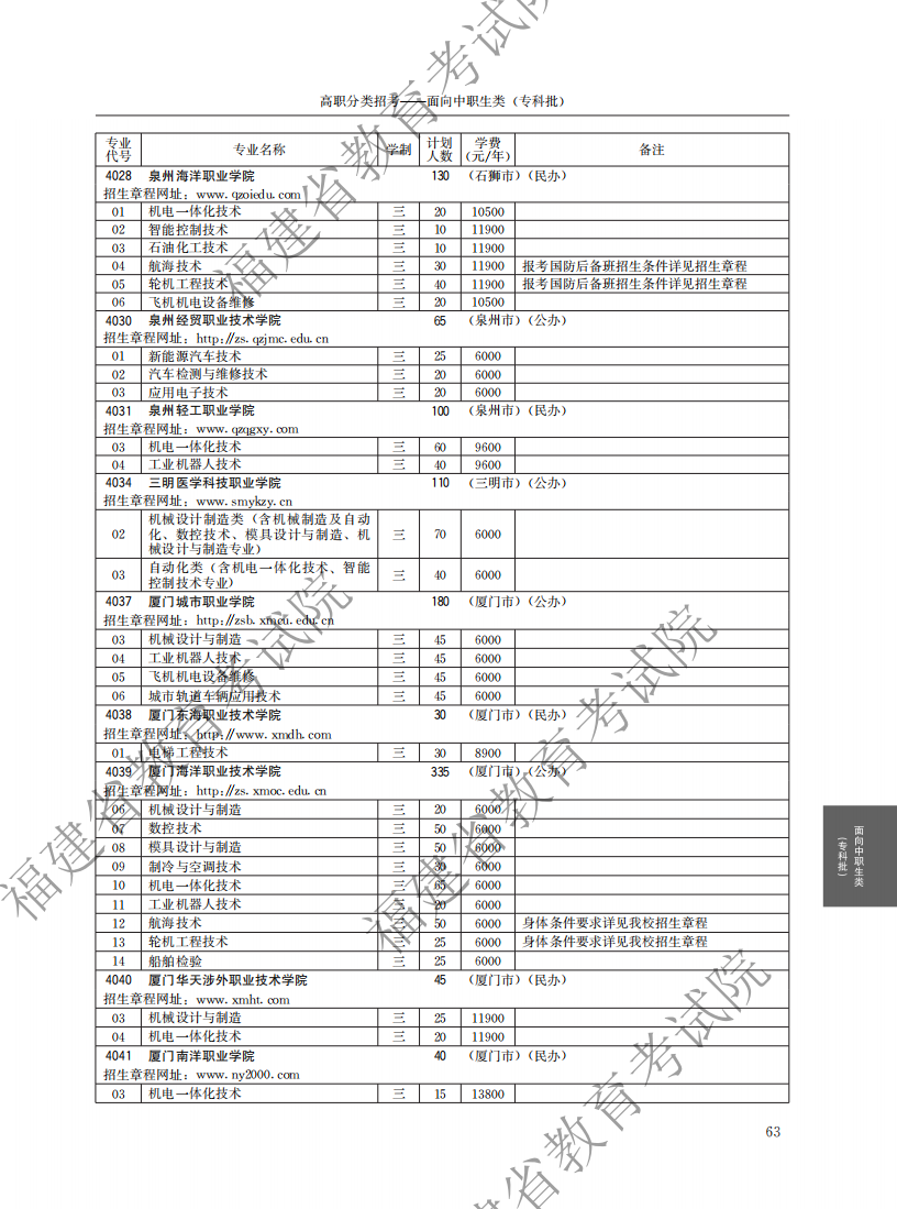 2021中職專科計劃_07.png