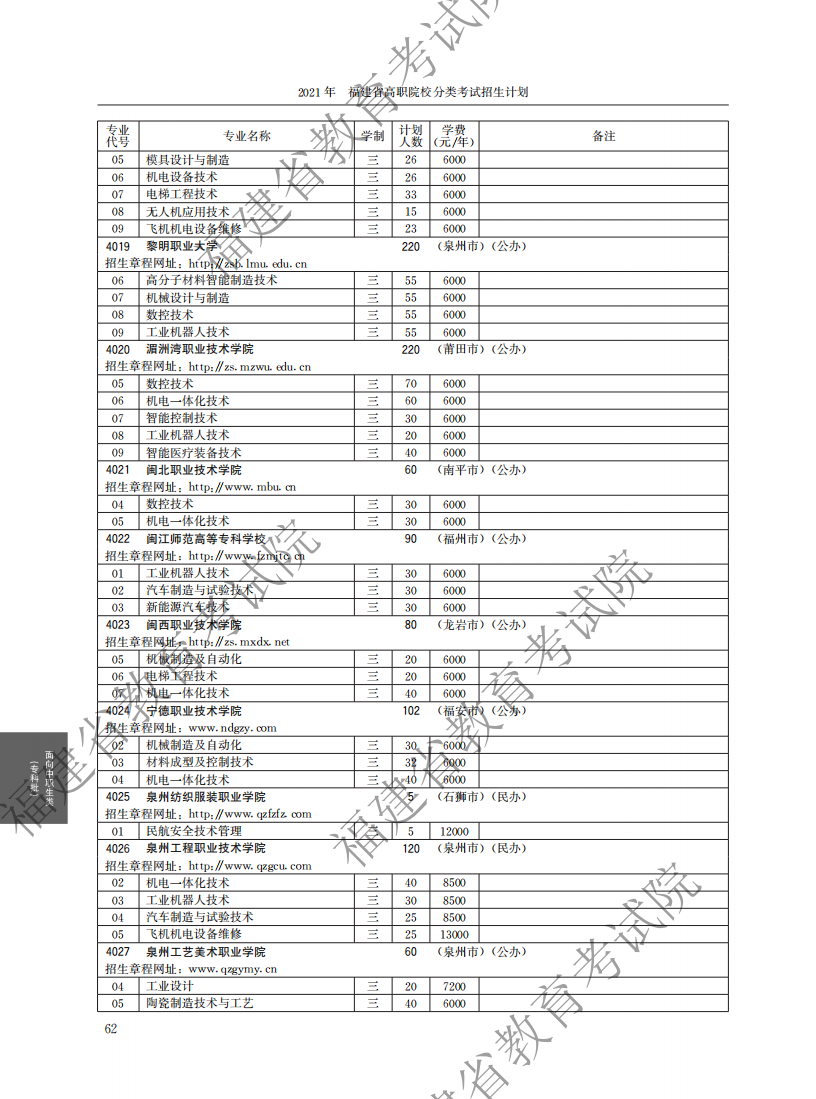 2021中職專科計劃_06.png