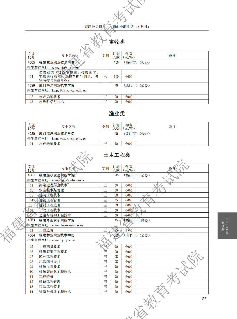 2021中職專科計劃_01.png