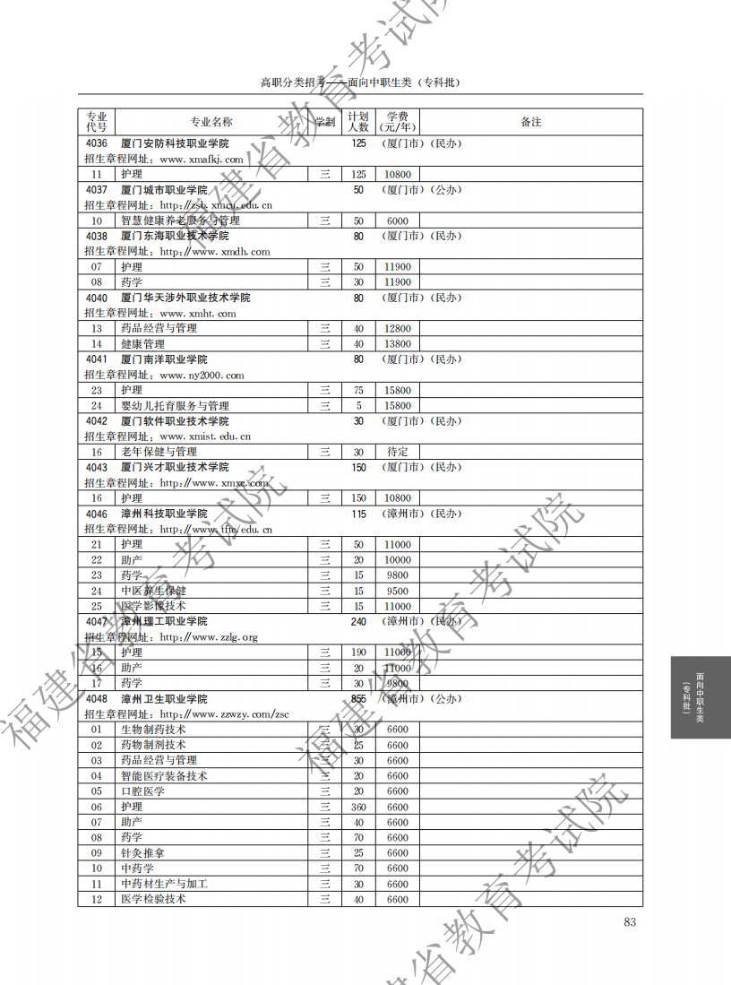 2021中職專科計劃_27.png