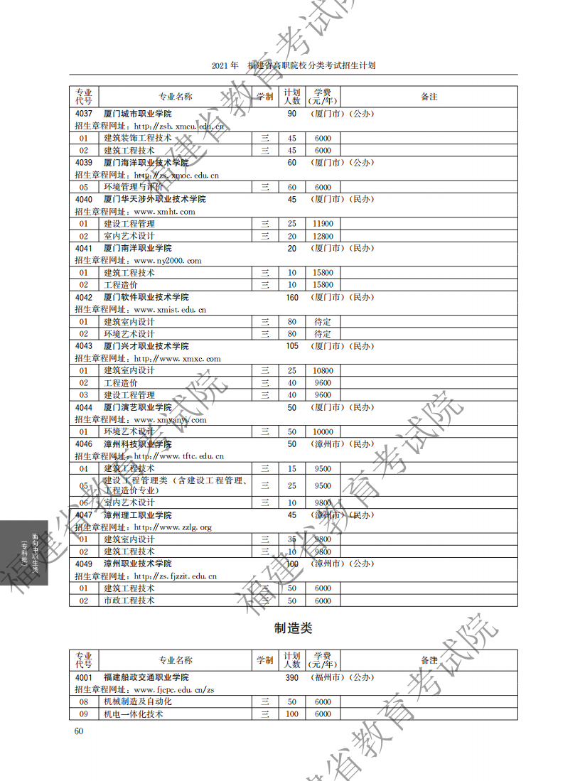 2021中職專科計劃_04.png
