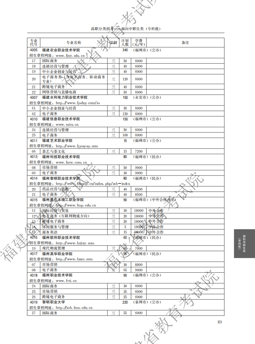 2021中職專科計劃_33.png