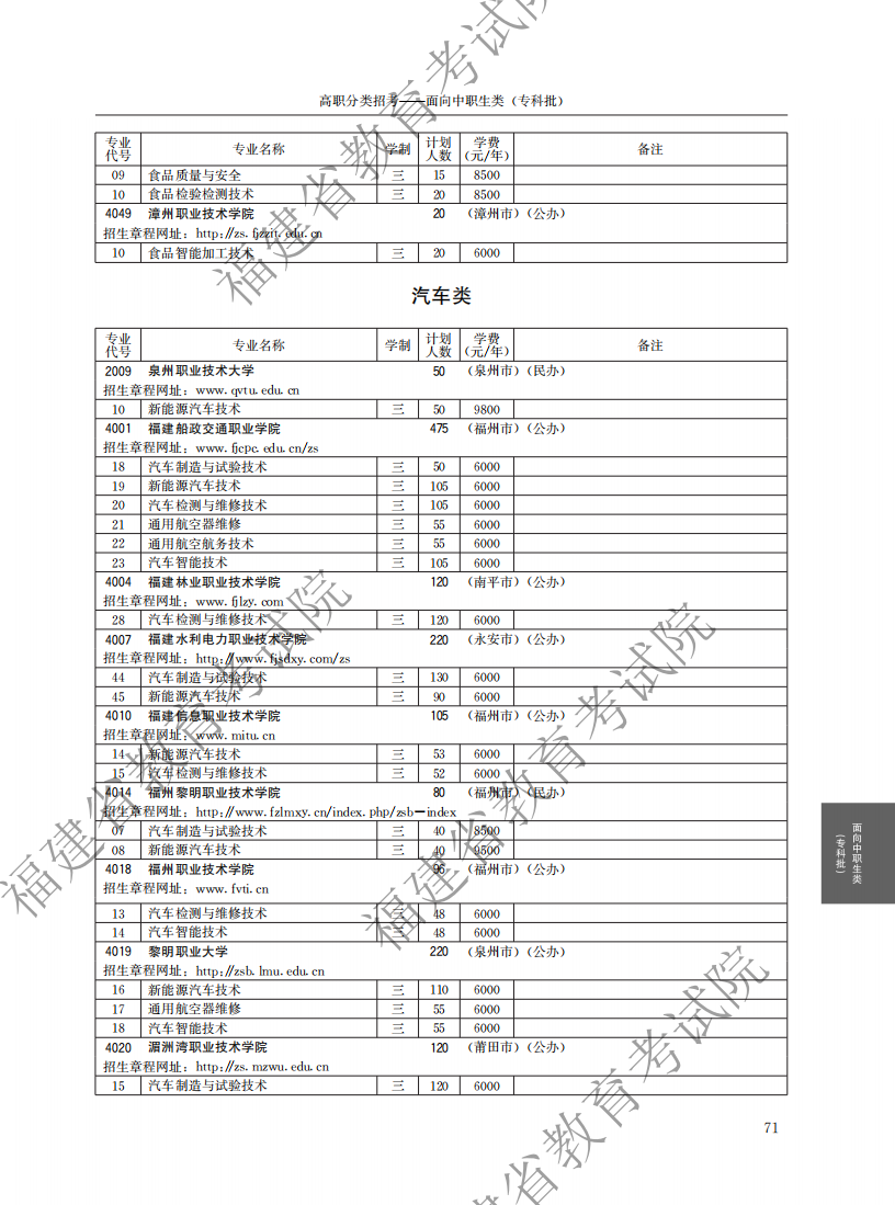 2021中職專科計劃_15.png