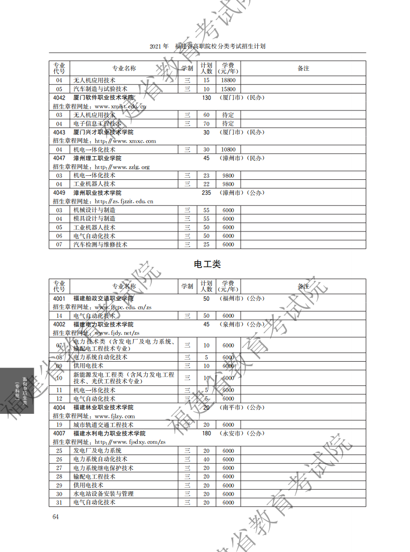 2021中職專科計劃_08.png