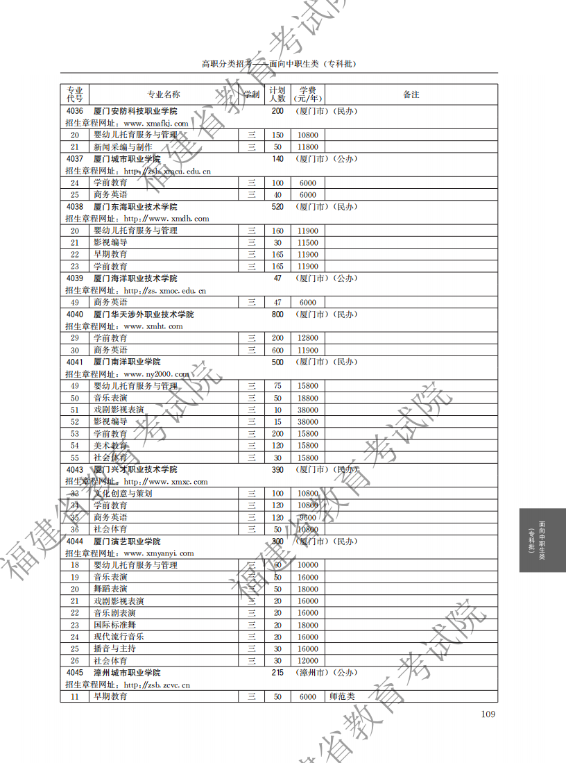 2021中職專科計劃_53.png