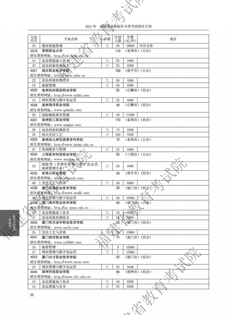 2021中職專科計劃_42.png
