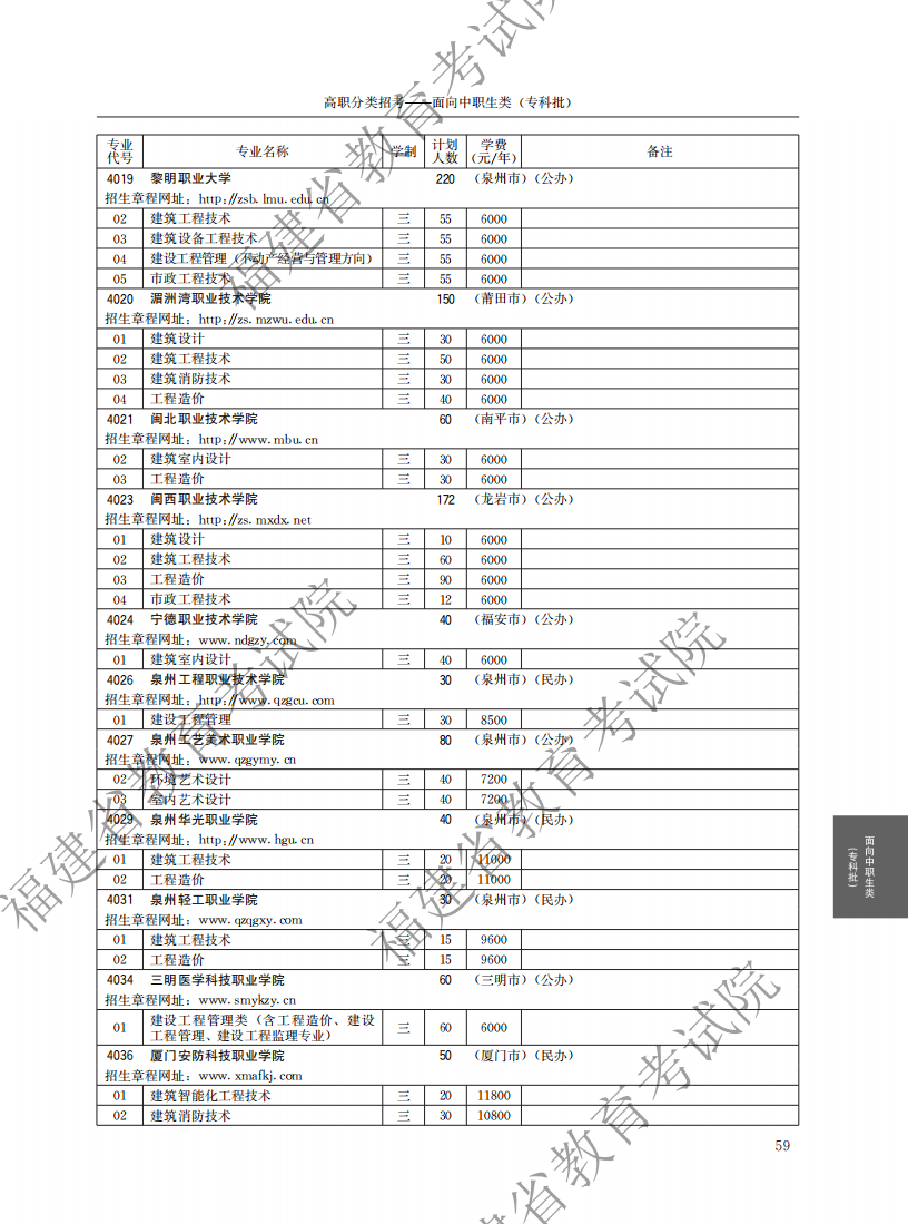 2021中職專科計劃_03.png