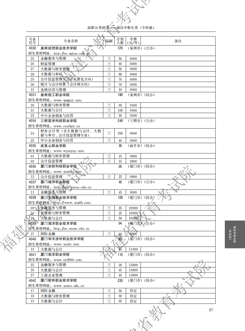 2021中職專科計劃_31.png