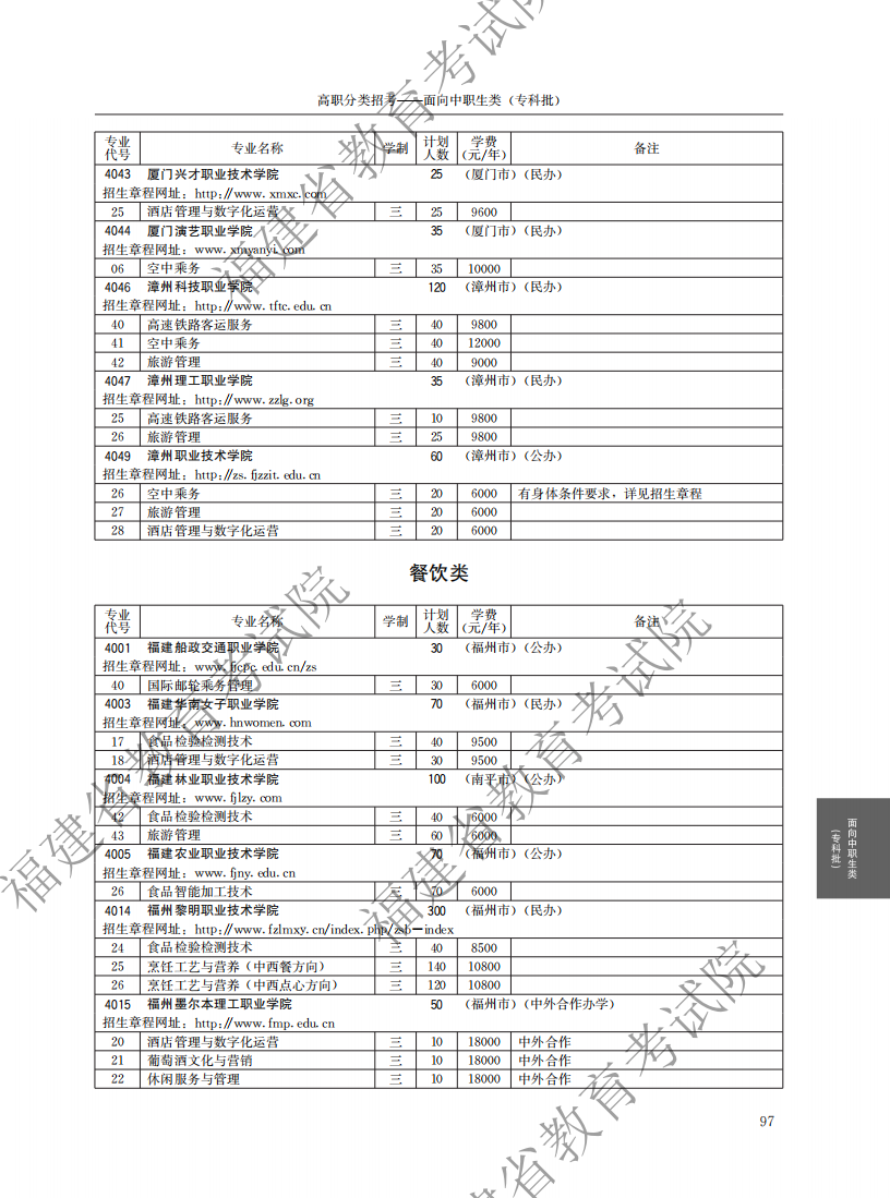 2021中職專科計劃_41.png