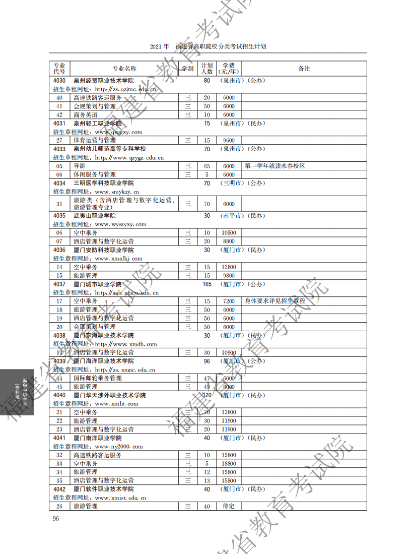 2021中職專科計劃_40.png